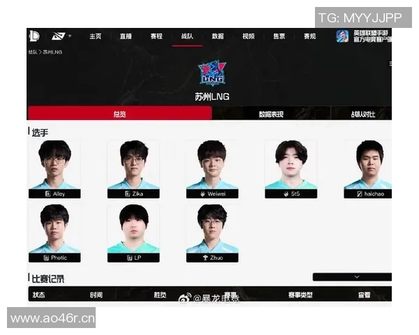 英雄联盟团队协作排行榜揭晓LNG战队荣登第二名引发热议